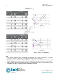 QMS07DH Datasheet Page 16