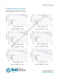 QMS07DH Datasheet Page 18