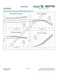 QPA2263A Datasheet Page 4