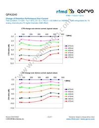 QPA3240 Datasheet Page 5