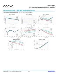 QPA4263A Datasheet Page 3