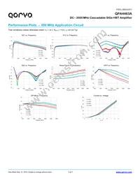 QPA4463A Datasheet Page 3