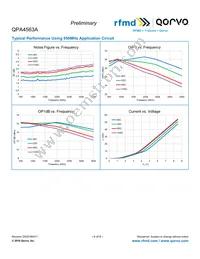 QPA4563A Datasheet Page 4