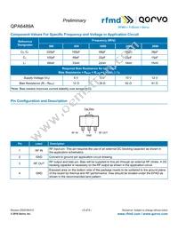 QPA6489A Datasheet Page 6