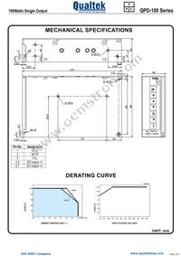 QPD-100-24 Datasheet Page 2