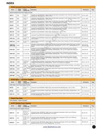 QPWF-200-5 Datasheet Page 3