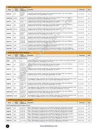 QPWF-200-5 Datasheet Page 4