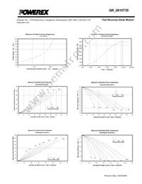 QRF0610T30 Datasheet Page 3
