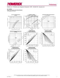 QRF1220R30 Datasheet Page 3