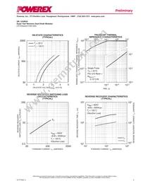 QRF1230R30 Datasheet Page 3