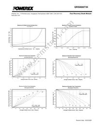 QRS0660T30 Datasheet Page 3