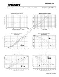 QRS0680T30 Datasheet Page 3