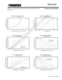 QRS1420T30 Datasheet Page 3