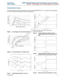 QRW035A0F741-HZ Datasheet Page 5