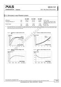 QS10.121-A1 Datasheet Page 9
