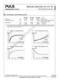 QS10.241-A1 Datasheet Page 10