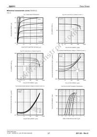 QS5Y1TR Datasheet Page 3