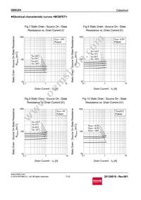 QS6U24TR Datasheet Page 7