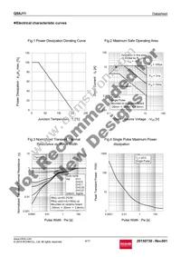 QS8J11TCR Datasheet Page 4