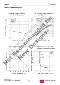 QS8J11TCR Datasheet Page 6