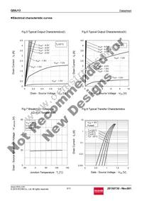 QS8J12TCR Datasheet Page 5