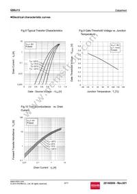 QS8J13TR Datasheet Page 6