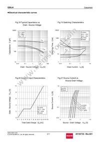 QS8J4TR Datasheet Page 9