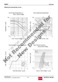 QS8K2TR Datasheet Page 9