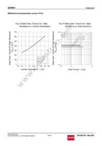 QS8M51TR Datasheet Page 14