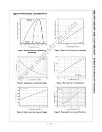 QSB34 Datasheet Page 4