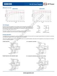 QSB40024S48P Datasheet Page 4