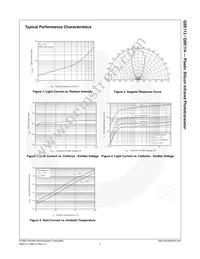 QSE114E3R0 Datasheet Page 4