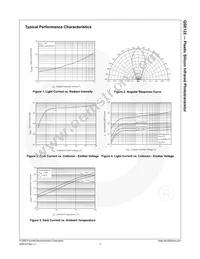 QSE122 Datasheet Page 4