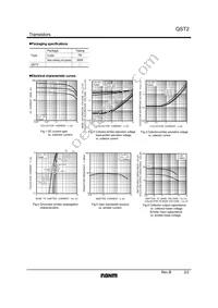 QST2TR Datasheet Page 2