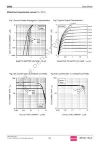 QSX2TR Datasheet Page 3