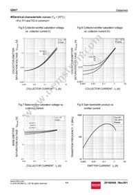 QSX7TR Datasheet Page 4