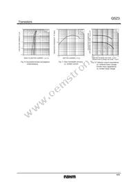 QSZ3TR Datasheet Page 4