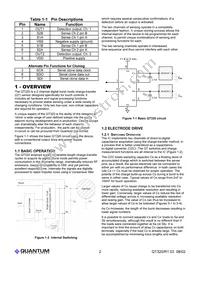 QT320-S Datasheet Page 2