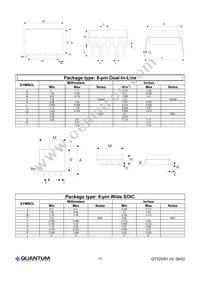 QT320-S Datasheet Page 17