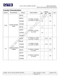 QT4503 Datasheet Page 8