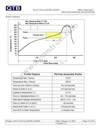 QT4503 Datasheet Page 15