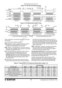 QT60645-S Datasheet Page 16