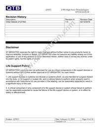 QT852 Datasheet Page 18