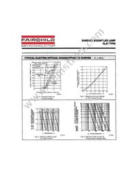 QTLP2827GR Datasheet Page 3