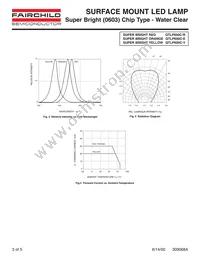 QTLP600CYTR Datasheet Page 3