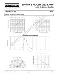 QTLP603CEBTR Datasheet Page 3