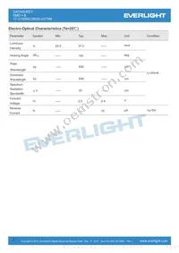 QTLP630C7TR Datasheet Page 3