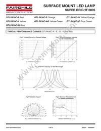 QTLP630CYTR Datasheet Page 4