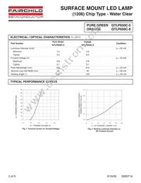 QTLP650C5TR Datasheet Page 2