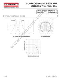 QTLP650C5TR Datasheet Page 3